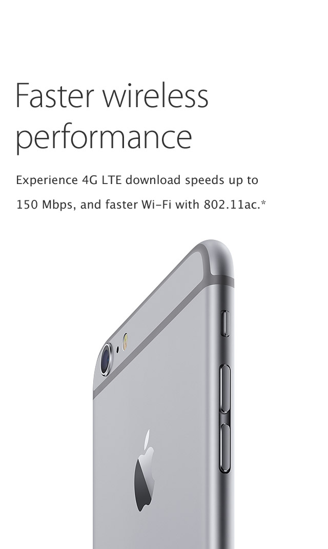 iPhone 6 Mobile Phone & Plans Telstra